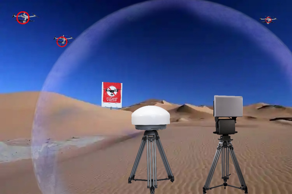 The Growing Importance of Anti-Drone Technology in Security Systems