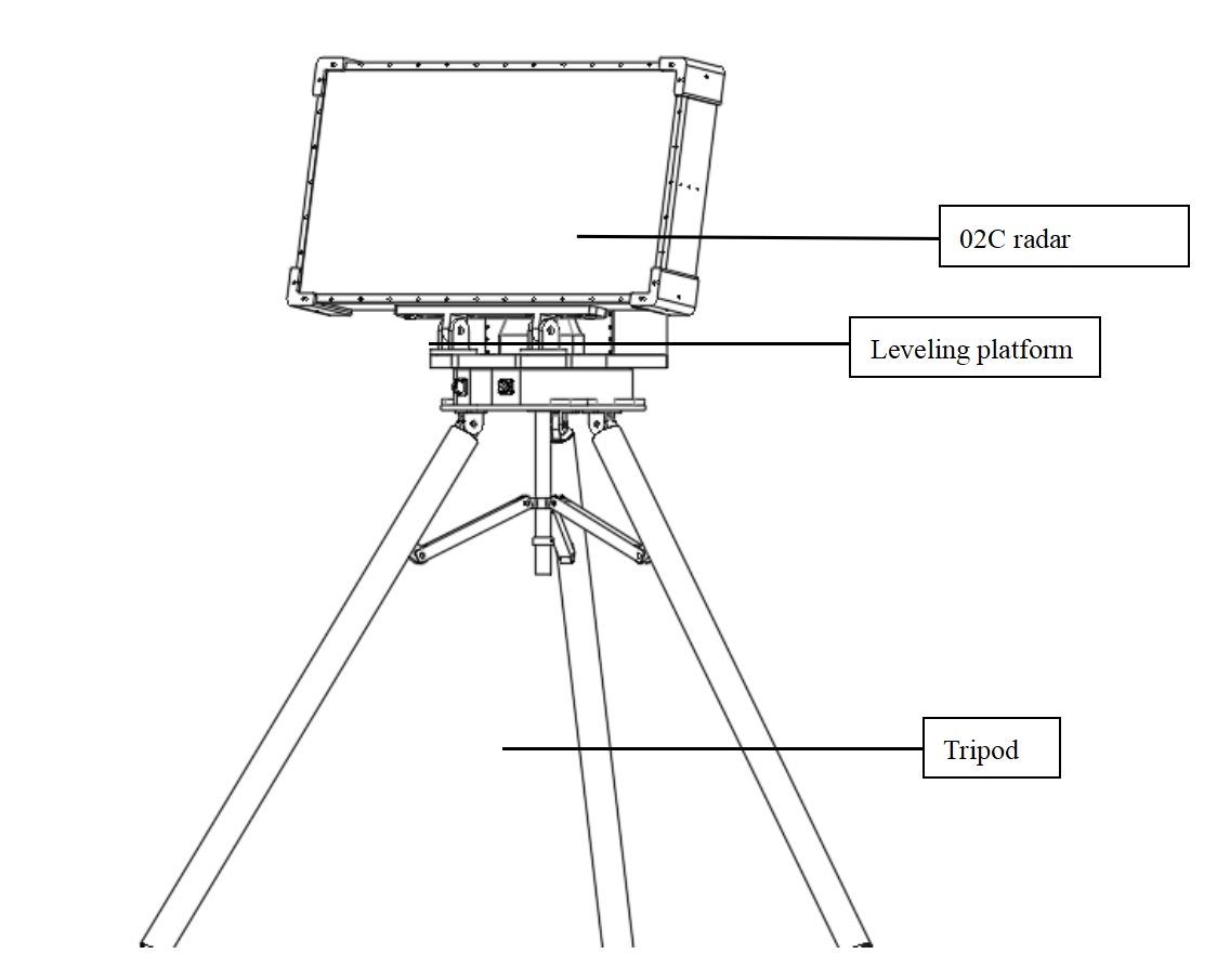 FSTH-LD02C Low Altitude Radar2