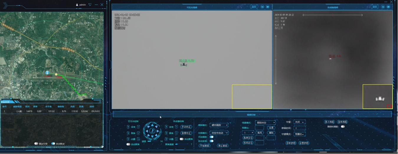 The anti-drone project at a military airport1